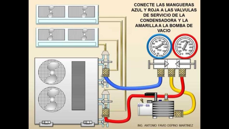 Como Instalar Un Aire Acondicionado - Como Hago?